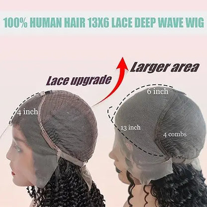 [30 Inch $75.9] Imani 36 Inch 13X6 Deep Wave Lace Frontal Human Hair Wigs Pre Plucked 200% Density Deep Curly Wig for Women Daily Use Affordable Wig #Summervibes